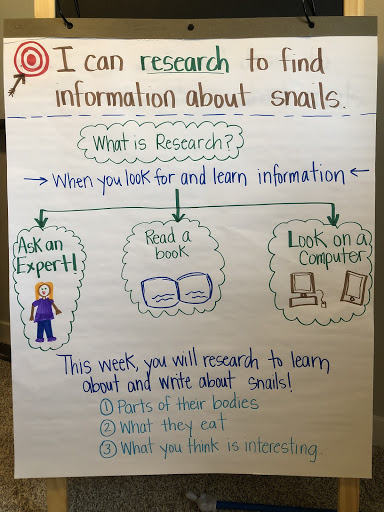 informational 2 